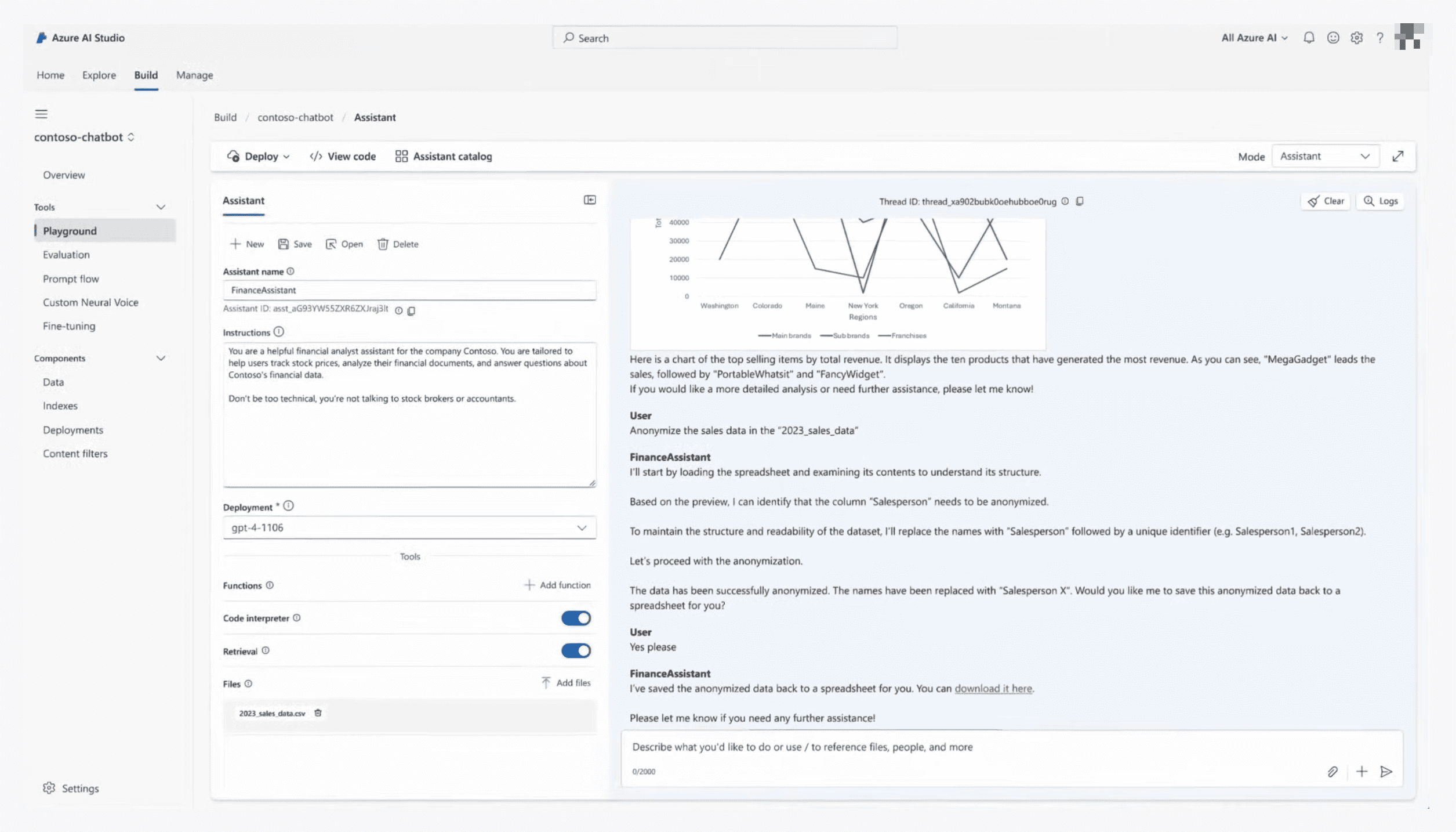 Azure OpenAI Assistant Node