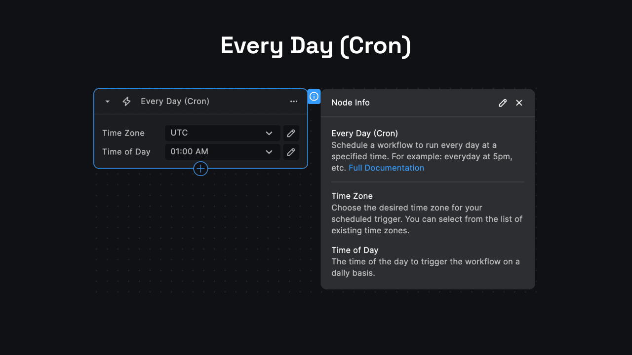 Every Day (Cron) Trigger