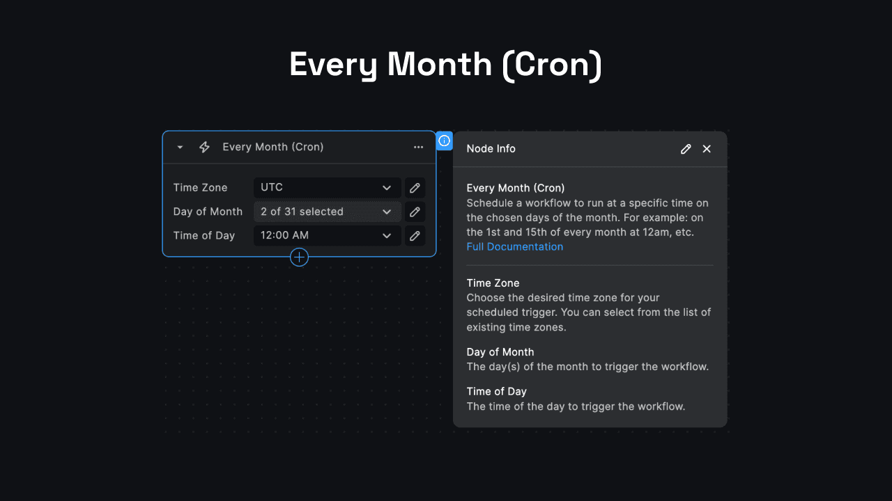 Every Month (Cron) Trigger