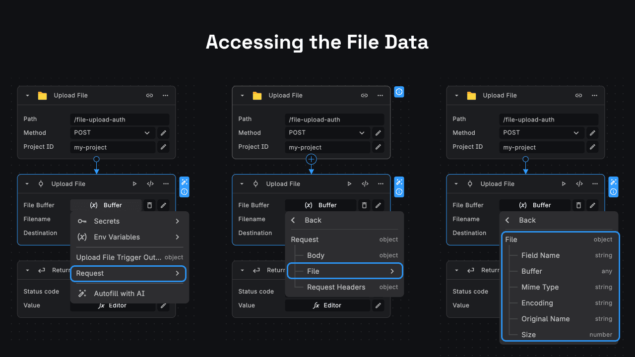 Authenticated Rest API File Upload Trigger