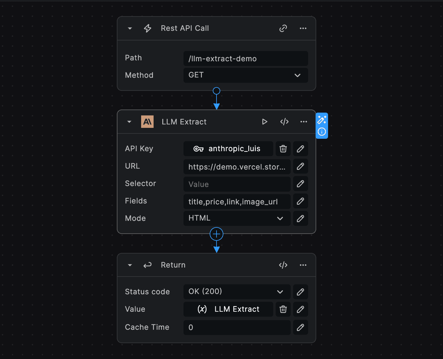 LLM extract node