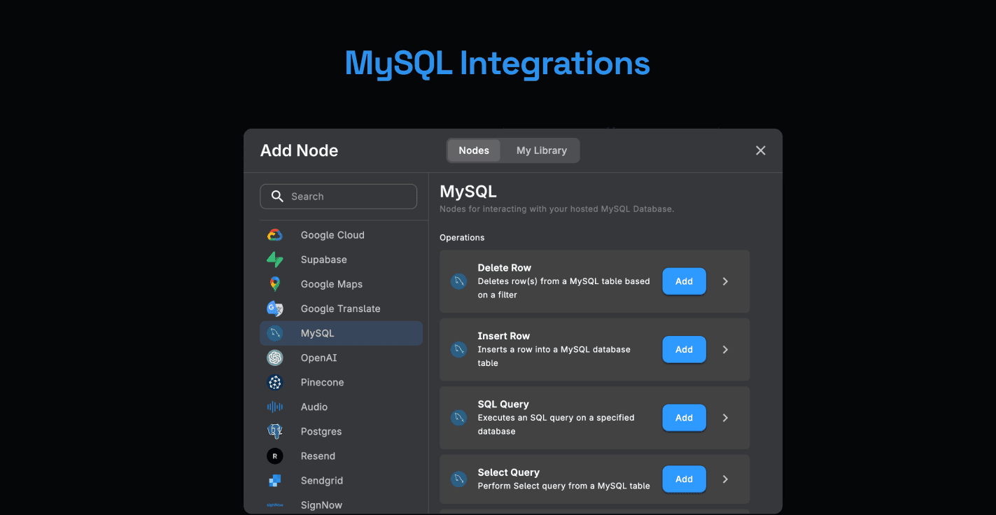 MySQL Nodes