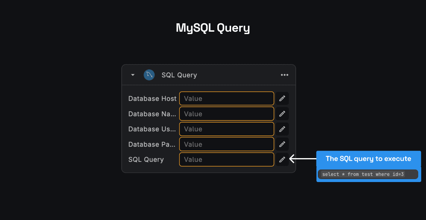 mysql4