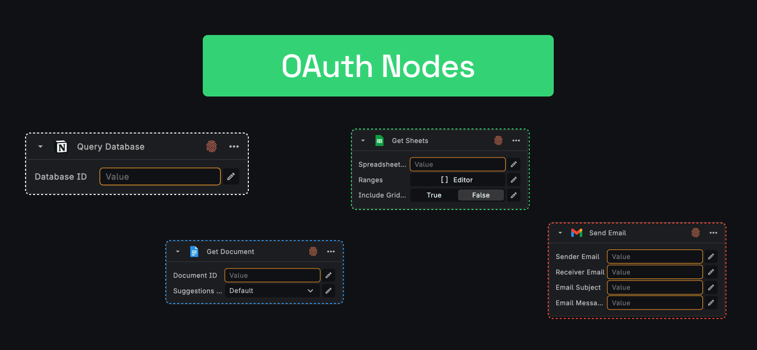 OAuth Nodes