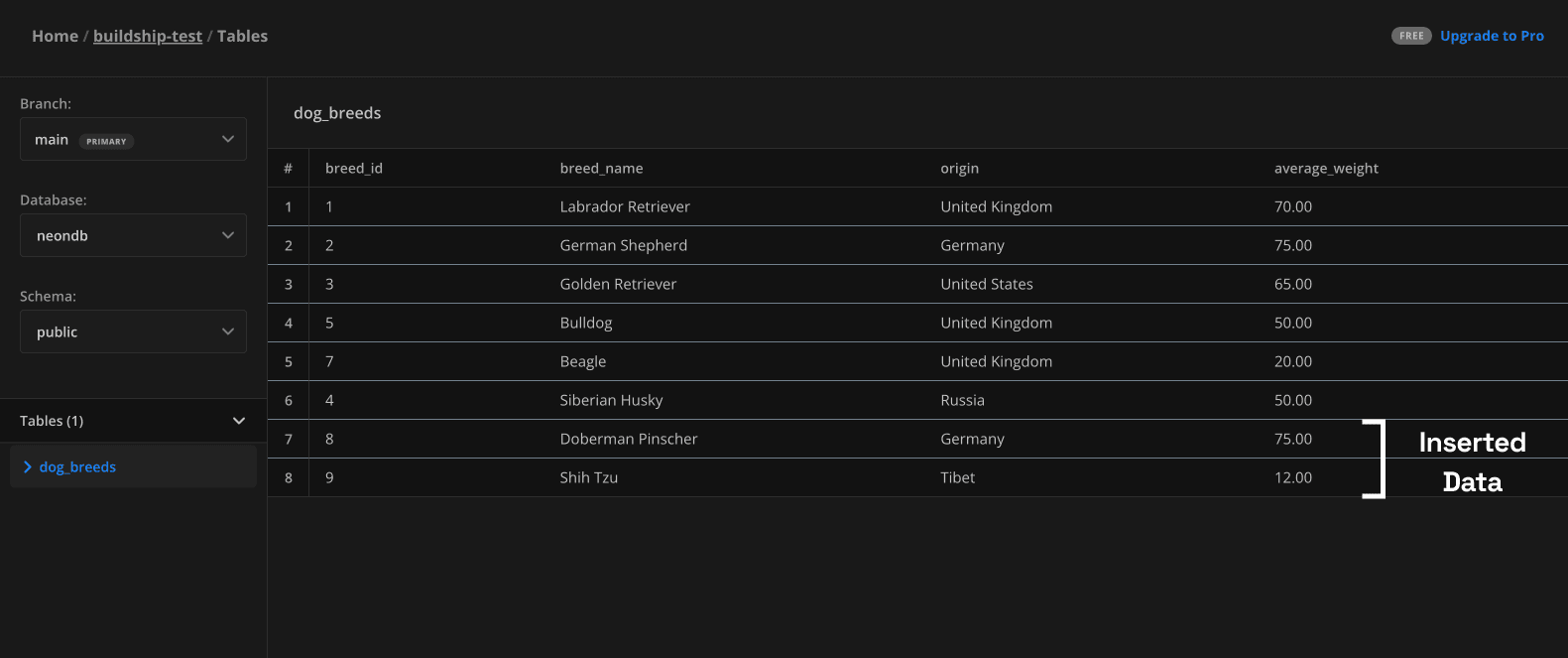 Postgres Integration